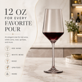 Yellow Wine Glass, 12 oz, Single