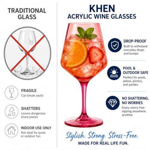 Unbreakable Stemmed Wine Glasses, Set of 12